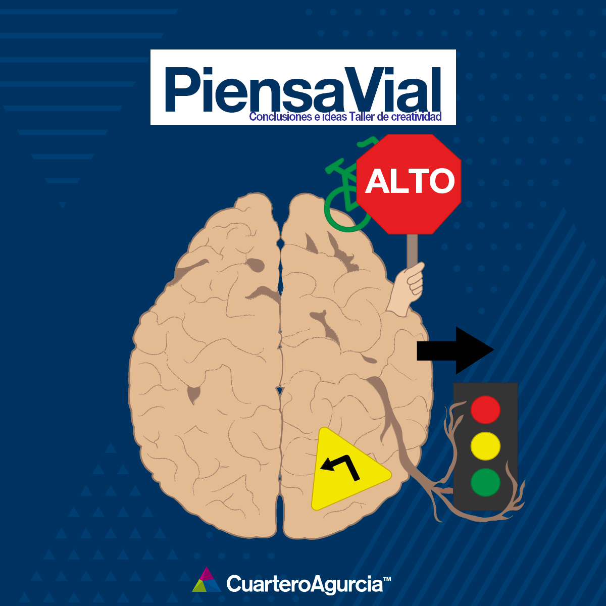 Conclusiones e ideas piensa vial